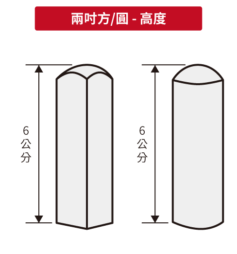 肚臍章尺寸說明