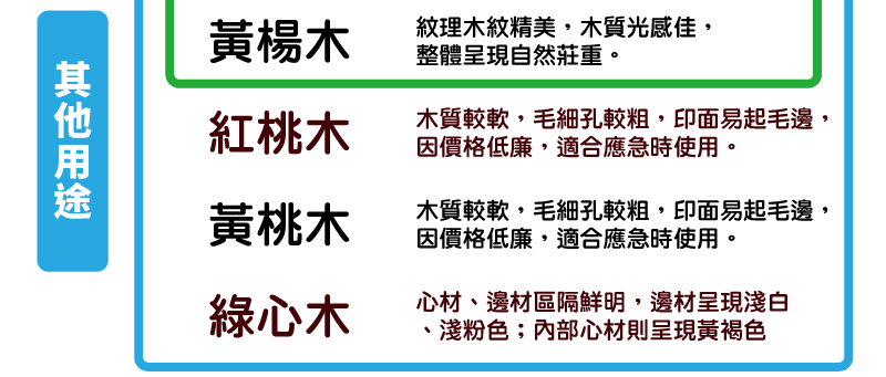 唯原工藝手工印章，神明印章、廟印訂做